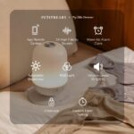 Rest Sound Machine - Petit Beary - Smart White Noise Night Lamp