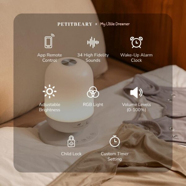 Rest Sound Machine - Petit Beary - Smart White Noise Night Lamp
