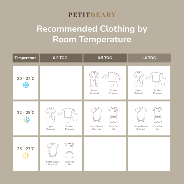 Bamboo Sleepsack Multicolor - Petit Beary