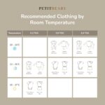 PETIT BEARY -  0.5 TOG Ribbed bamboo sleepsack walker