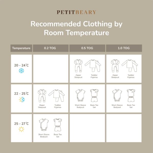 PETIT BEARY -  0.5 TOG Ribbed bamboo sleepsack walker