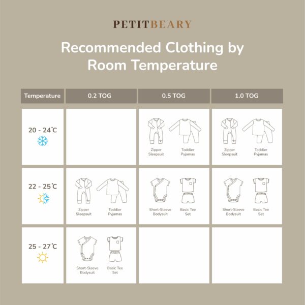 Petit Beary x Paw Patrol - Bamboo Sleepsack