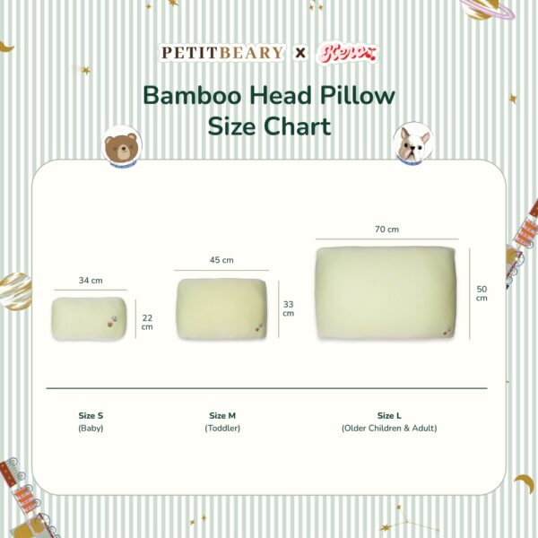 Petit Beary x Kero Bamboo Head Pillow and Case - Bantal dan Sarung Anak Bayi Dewasa