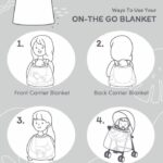 Petit Beary Bamboo On-The-Go Blanket /Selimut Stroller/Nursing Cover