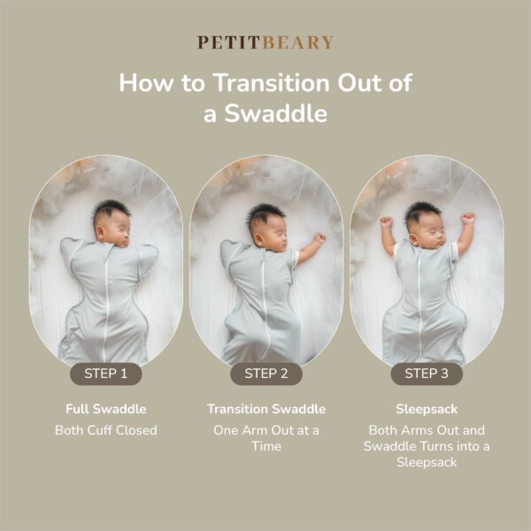 Petit Beary Bamboo Transition Swaddle Sack 0.5 / 1 TOG