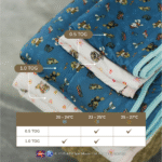 Petit Beary x Paw Patrol Toddler Bamboo Blanket 0.5TOG / 1.0 TOG - Selimut Anak Bamboo