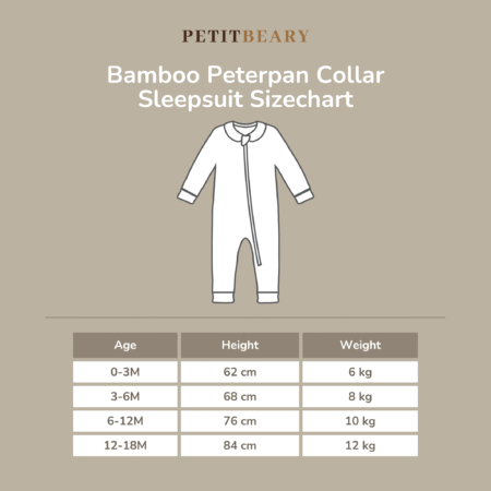 Sizechart Peterpan Collar Sleepsuit