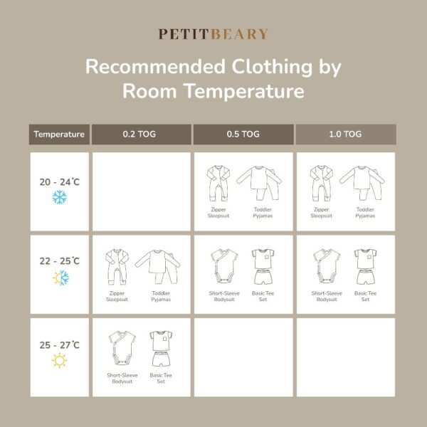 Petit Beary Bamboo 0.5TOG Sleepsack Motif Selimut Bayi dan Anak (0-36M) – Safe Baby & Toddler Sleeping Bag