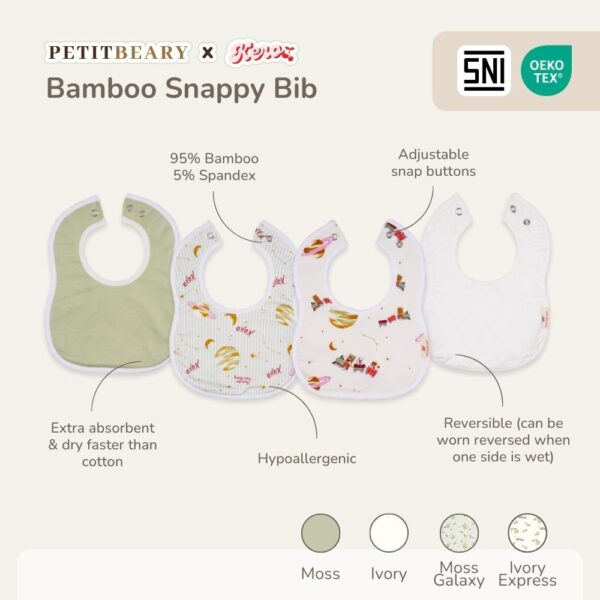 Celemek Bayi Bamboo Premium – Snappy Bib Anti Bocor | Petit Beary x Kero