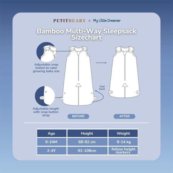 Sleepsack Bayi Bamboo Premium Double Layer – Multi-Way Wearable Blanket 0.5TOG | Petit Beary x MyLittleDreamer (6M-4Y)