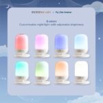 Mesin White Noise Bayi – Smart Night Lamp + Sound Machine | Rest Sound Machine Petit Beary x MyLittleDreamer