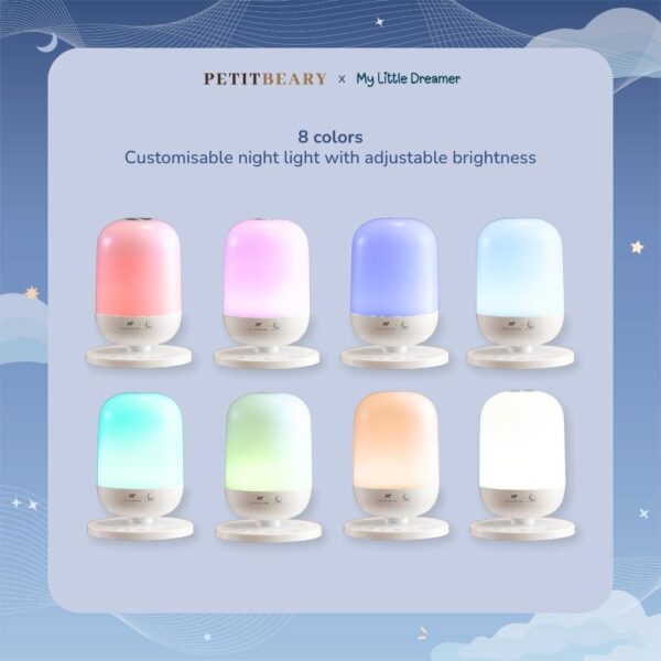 Mesin White Noise Bayi – Smart Night Lamp + Sound Machine | Rest Sound Machine Petit Beary x MyLittleDreamer