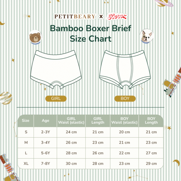 Celana Dalam Anak Bamboo – Boxer Brief Isi 4pcs Boy Girl | Petit Beary x Kero (2Y-8Y)