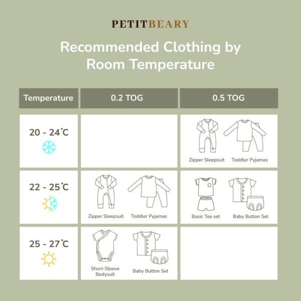 Sleepsack Bayi Bamboo Premium Double Layer – Wearable Blanket 0.5TOG | Petit Beary (6-36M)