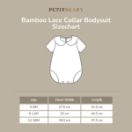 Baju Bayi Bamboo Premium – Romper + Bib Set Newborn | Soft Start Bundle Petit Beary (0–18M)
