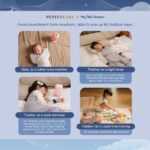 Mesin White Noise Bayi – Smart Night Lamp + Sound Machine | Rest Sound Machine Petit Beary x MyLittleDreamer
