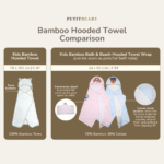 Handuk Topi Bayi Bamboo Premium – PAW Patrol Original Hooded Towel Bath Swim Poncho | Petit Beary (3–8Y)