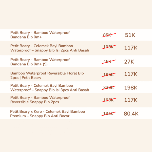 DEFECT WATERPROOF BIB
